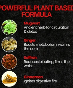 AEXZR® Men SculptBurn Nano Microneedle Patch