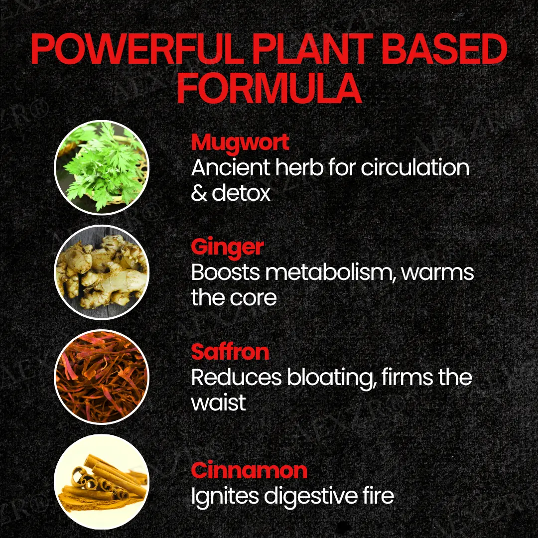 AEXZR® Men SculptBurn Nano Microneedle Patch