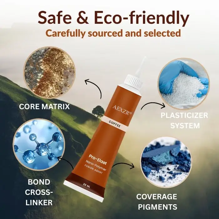 AEXZR® Pro-Elast Nano-Polymer Fusion Agent