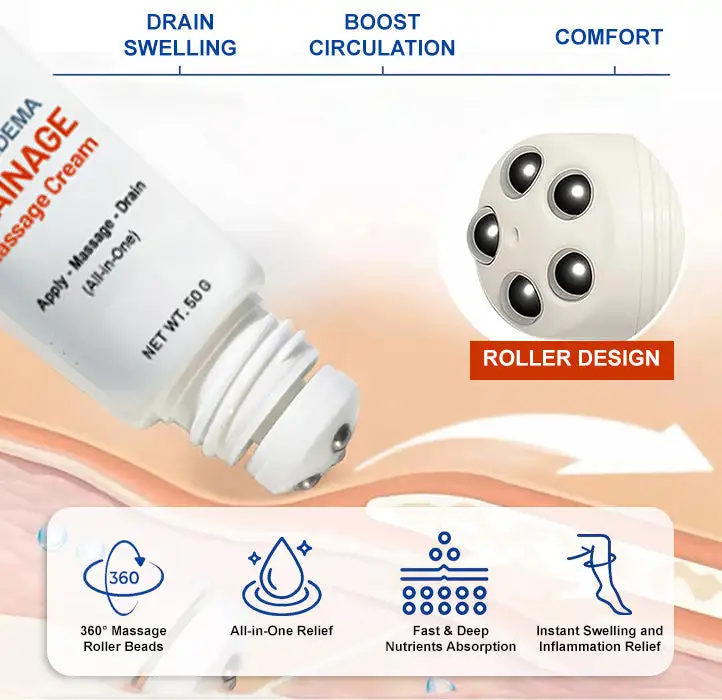 AEXZR® Advanced Lymphatic Drainage Massage Cream