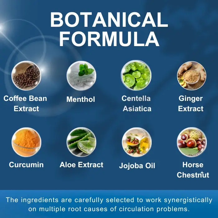 AEXZR® Advanced Lymphatic Drainage Massage Cream