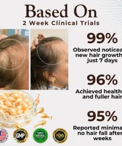 AEXZR® Bio-Signal Hair Regrowth Capsules