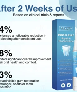 AEXZR® Dental Pulp Repair Regeneration.