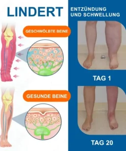 AEXZR® LYMPHÖDEM-Drainage-Massagecreme