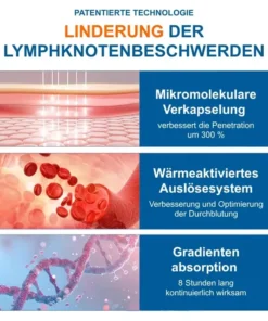 AEXZR® LYMPHÖDEM-Drainage-Massagecreme