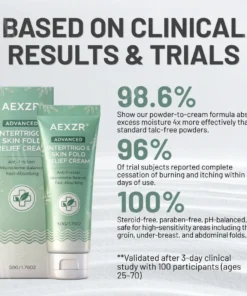 AEXZR® Advanced Intertrigo & Skin Fold Relief Cream