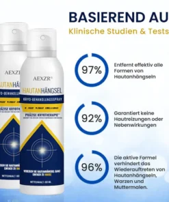 AEXZR® Hautanhängsel-Kryo-Behandlungsspray (𝐒𝐢𝐜𝐡𝐭𝐛𝐚𝐫𝐞 𝐕𝐞𝐫ä𝐧𝐝𝐞𝐫𝐮𝐧𝐠𝐞𝐧 𝐢𝐧 𝟕 𝐓𝐚𝐠𝐞𝐧) 𝐅ü𝐫 𝐇𝐚𝐮𝐭𝐚𝐧𝐡ä𝐧𝐠𝐬𝐞𝐥, 𝐖𝐚𝐫𝐳𝐞𝐧, 𝐌𝐚𝐥𝐞, 𝐠𝐥𝐚𝐭𝐭𝐞 𝐇𝐚𝐮𝐭, 𝐮𝐧𝐝 𝐦𝐞𝐡𝐫