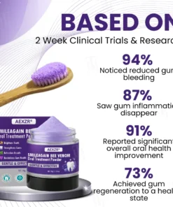 AEXZR® Smileagain Bee Venom Oral Treatment Powder