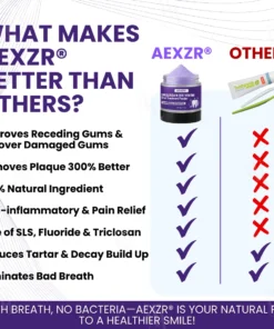 AEXZR® Smileagain Bee Venom Oral Treatment Powder