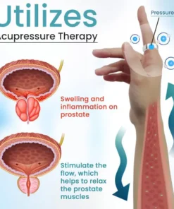 AEXZR™ Therapeutic Magnetic Prostate RingQuiet Nights, Brighter Days Ahead