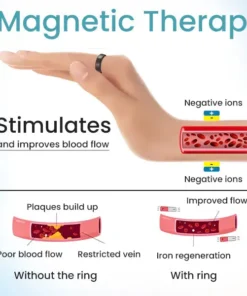 AEXZR™ Therapeutic Magnetic Prostate RingQuiet Nights, Brighter Days Ahead