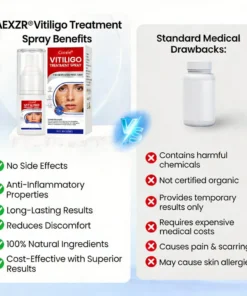 AEXZR® Vitiligo Treatment Spray