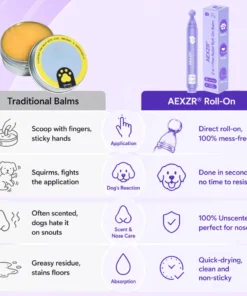 AEXZR® 2-in-1 Paw Relief Roll-On Balm