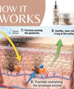 AEXZR® Advanced Precision Dark Spot Corrector