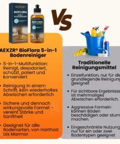 AEXZR® BioFlora 5-in-1 Bodenreiniger