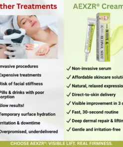 AEXZR® Botox & Vita-A Retinol Shot Wrinkle - Lift Tightening Cream