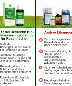 AEXZR® Dreifache Bio-Restaurierungslösung für Rasen