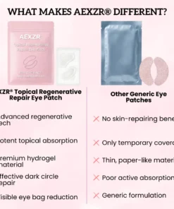 AEXZR® Topical Regenerative Repair Eye Patch