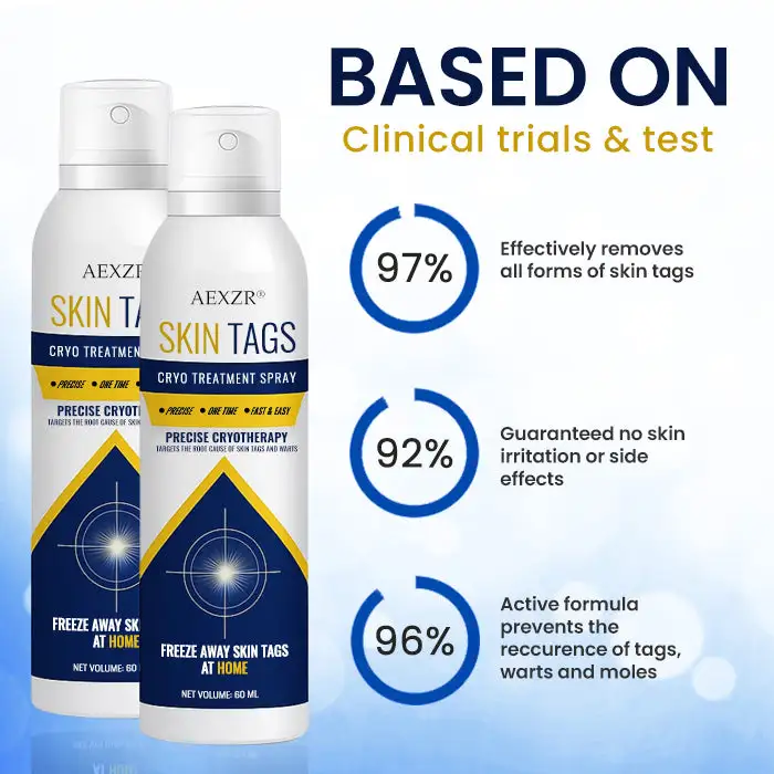 AEXZR® cryotherapy Spray: Quick removal of warts and corneas - results visible in 7 days