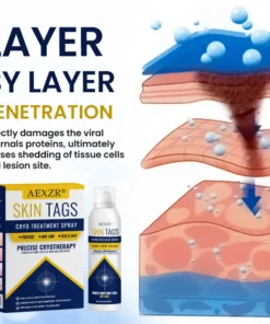 AEXZR® cryotherapy Spray: Quick removal of warts and corneas - results visible in 7 days