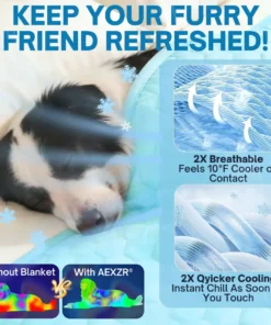 AEXZR® Advanced Ortho-Cool Pet Mat | Thermochromic Safe Cooling Pad