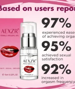 AEXZR® Female Arousal Gel
