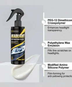 AEXZR® Professional Headlight Polish and Sealant Kit