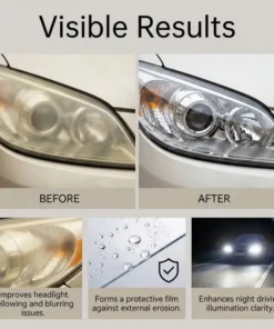 AEXZR® Professional Headlight Polish and Sealant Kit